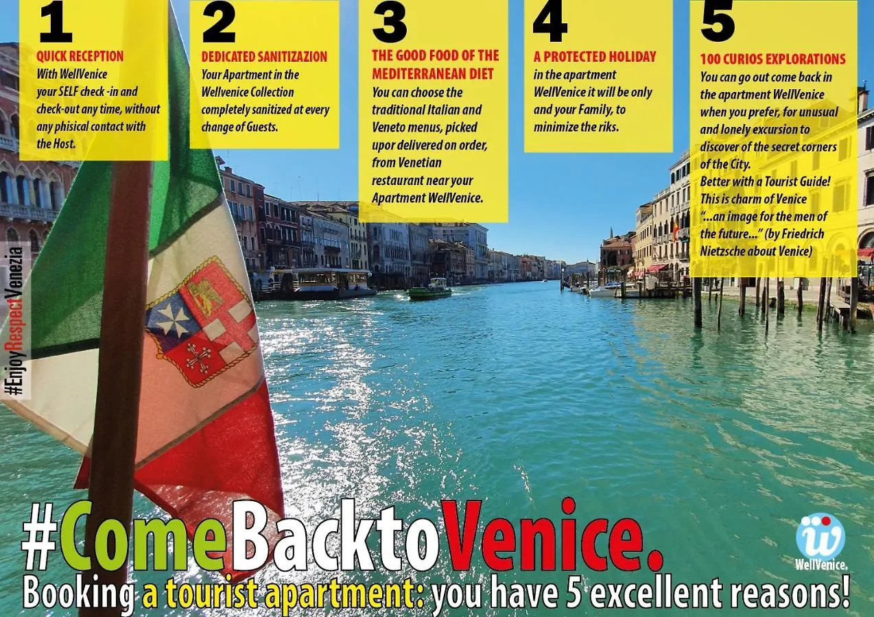 Wellvenice Campiello 0*, Venise Italie
