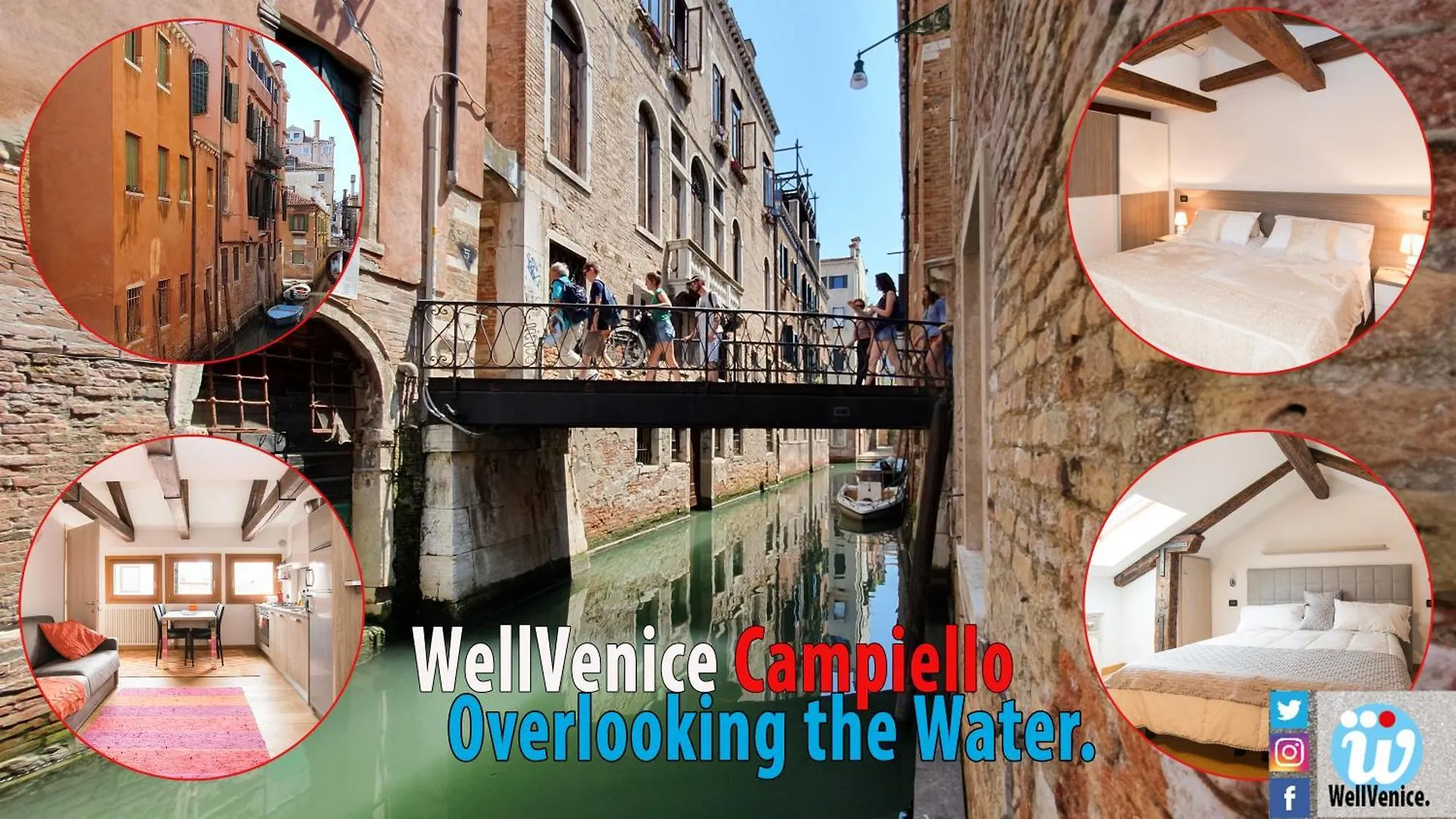 Contacten van Wellvenice Campiello
